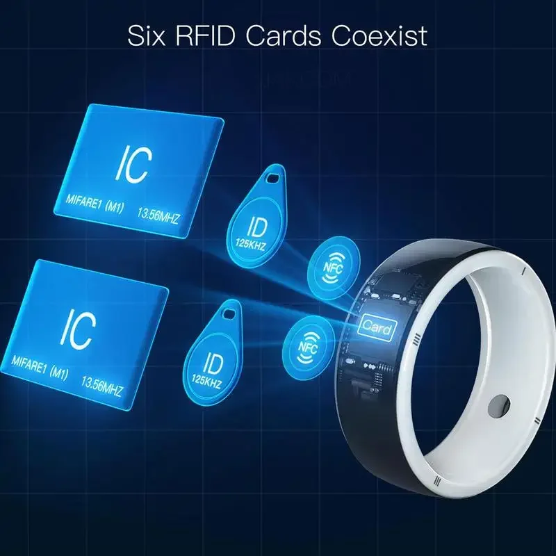 2026 New Jakcom R5 Smart Ring  - Smart Ring Nfc Pay review and price