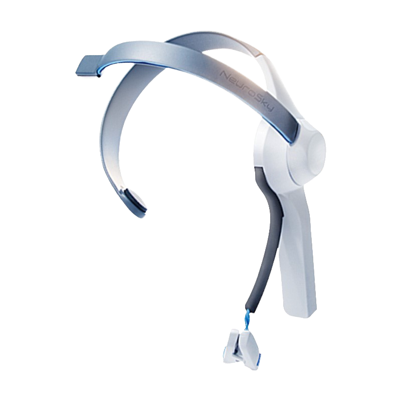 Brainwave Headband Mind Contro - Meditation Headband Eeg review and price